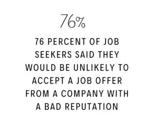 76 percent of job seekers